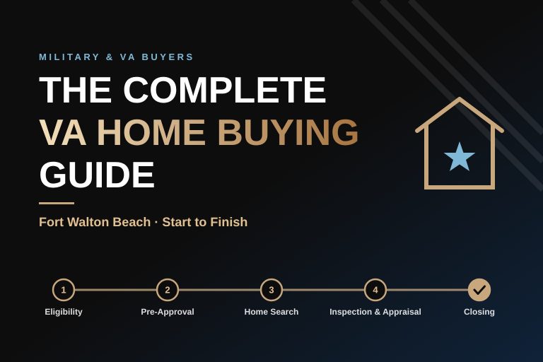 Complete VA home buying guide for Fort Walton Beach military buyers, start to finish