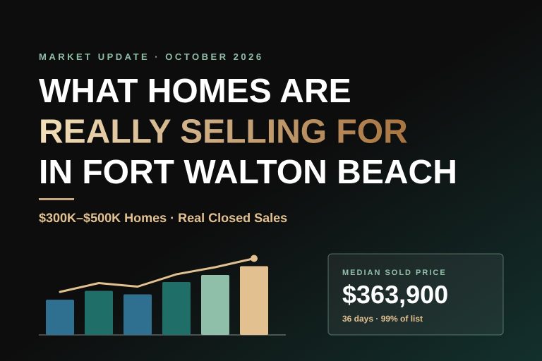 Fort Walton Beach housing market update showing what $300K to $500K homes are really selling for